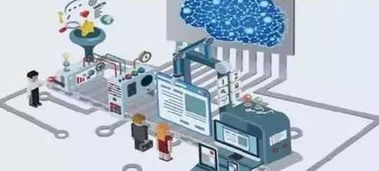 从智慧工厂痛点看其数据处理服务的发展趋势