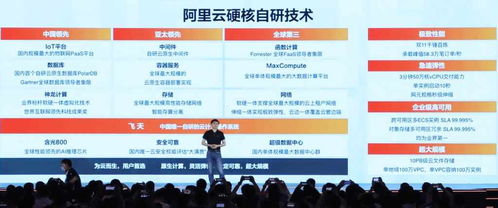 2021阿里云峰会新品揭晓 第七代ECS、一站式数据处理与湖仓一体2.0引领云端变革